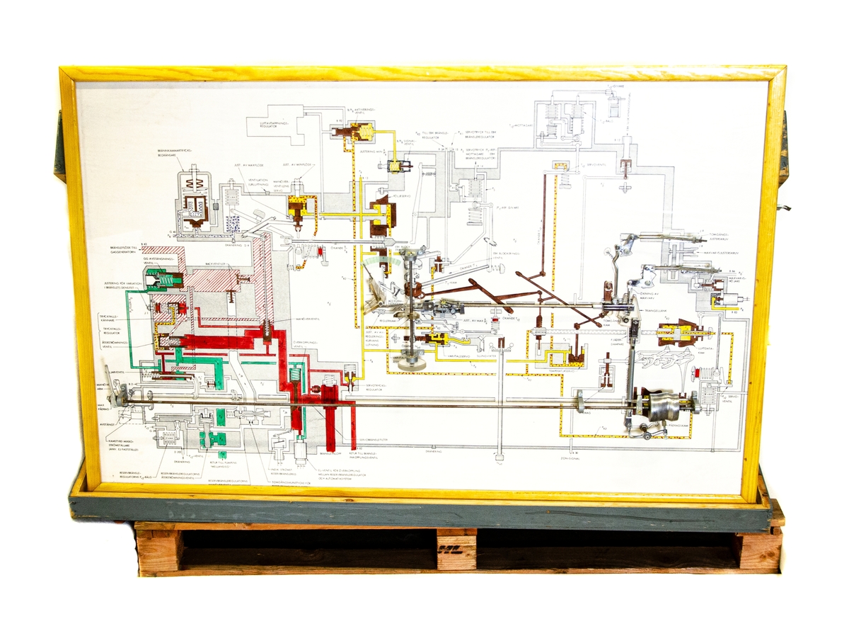Funktionstavla bränsleregulatorsystem RM 8. Funktionstavla med attrap för att visa bränsleregulatorsystem till flygmotor RM 8. Monterad i tillhörande grå trälåda, märkt med: "GG. BRÄNSLEREGULATORSYSTEM RM 8". I undervisningssyfte.