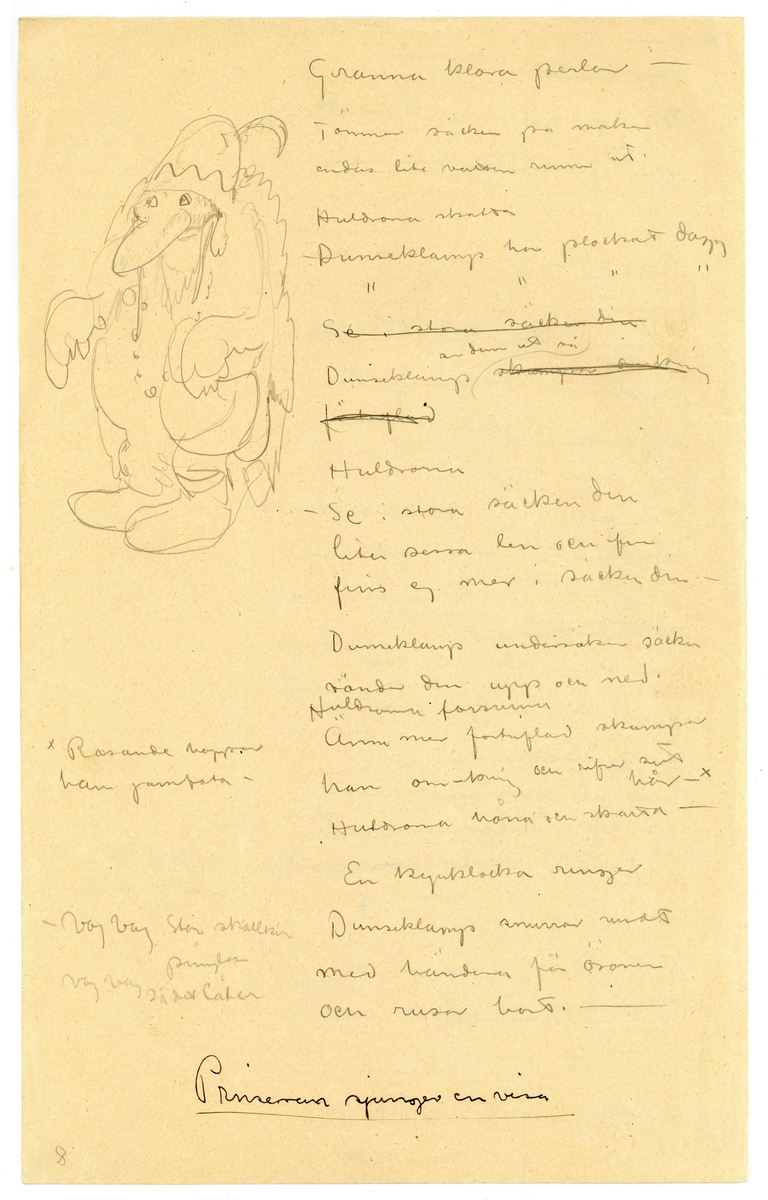 Manuskript, synopsis för "Prinsessan med trollöron" av John Bauer 1915, bestående av åtta sidor skrivna på fram- och baksidan av tåv vikta pappersark. Huvudsaklig skrift handskriven med blyerts och svart bläck. På sjätte sidan finns en skiss av ett troll. 
.
BREVAVSKRIFT:
.
[Sida 1]
Prinsessan
med
Trollöronen
Förslag
till
sagospel på Skansen
sommaren 1915.
.
[Sida 2]
Obs. Tomten
.
[Sida 3]
II
Ho Ho Ho - [överstruket: Små krypen] Ingen eld i berget
[överstruket: aldrig mera narra Dunseklamp.]
Rep säcken Mum Mum
[skrivet till höger och överstruket: -- -- du din krona
-- --
Tunga gullekronor finns många
i berget]
[överstruket: Nu lilla] (sippa hvit)
[inringad: 2]
Kryp i säcken . (blir du p---? i berget.
(Han fattar säcken för att bara
bort prinsessan) säta trollöronen på henne
f--? med oronen Så grann du är så grann 
du är
dansar [inringad: 1]
[understruket: Småtrollen]
-Dunseklamp Dunseklamp
Klampa och dunsa till ditt
berg. Dvärgarna röfva dina
skatter -
Dunseklamp släpper säcken och
rusar in i skogen
Scen VI
Huldrorna och småtrollen
komma fram X
[skrivet till höger: X Småtrollen undersöker henne
nyfiket. Huldrorna fingra
på hennes klädning. De dansa
kring henne. Sång]
[överstruket:Sem]
Prinsessan vågar titta på dem
med ett öga.
[överstruket: skogsfrun kommer]
En huldra [överstruket: skadar sin fot]
-gif mej dina skor
-gif mej dina skor -
de and Gif vår syster henne din skor
Prinsessan ger henne skon Huldrorna dansar bort i 
bakgrunden
[överstruket: En huldra fryser.]
-Gif oss din klädning 
Småtrollen
vi fryser i ---?
---?
5
.
[Sida 4]
[skrivet till vänster:
Liten sessa utan
krona och skor
lita på oss som i 
skogen bor
lita på oss som
i skogen bor.]
Prinsessan gifver [överstruket: henne] trollen sin
klädning
[understruket: småtrollen] som i skogs
brynet vaktat för Dunseklamp
varnar
- Dölj er Dölj er Dunseklamp
klampar i skögen -
”alla försvinna”
[inritad pil med texten: Sjungande]
Dunseklamp (kommer)
VII
Ho Hohoho -
[understruket: Gulleklumpsar, Silfverklumpar]
alla lågo där de skulle.
Hohoho [överstruket: småkrypen narra]
Dunseklamp -
mum mum
Liten Liten prinsesseklump
inte har du nån trollerump
[understruket: mum mum]
[skrivet till vänster: Han tar fram en 
svans [överstruket: som]
([överstruket: Han tänker] sätta trollsvans
på prinsessa och profvar
hur den skall sitta.
Prinsessan gråter)
-Mum Mum så grann du
blir så grann du blir.
Alla huldrorna och skogsfrun
.
[Sida 5]
komma och
dansa kring honom.
-Mycke guld har Dunseklamp
men perlor har han inga - 
”          ”        ”        ”
De strö perlor framför
honom - han glömmer
prinsessan och börjar fort blocka
Huldrorna dansa bort
altjemt ströende perlor
D. följer
Småtrollen efter dansande och
skrattande
VIII
Prinsessan är ensam
utan ---? skor och kädn-
hon stapplar gråtande fram
mot gården -
Man hör huldrornas röster
i skogen (Trädalfen visar var) [skrivet till höger: Obs
Träd [överskrivet: alfver flickor
(valer)]
Stackars den lilla sessan
”     ”     ”     ”
P. satte sig gråtande dåld
bakom [överskrivet: ??] stugtrappan
Huldran kommer skrattande
in [överstruket: på] Dunseklamp (ef--?) -
lill-säcken full med kulor
7
.
[Sida 6]
Granna klara perlor -
Tömmer säcken på marken
endast lite vatten rinner ut
Huldrorna skratta
- Dunseklamp har plockat dagg
”        ”        ”         ”
[överstruket: : Se i stora säcken din
Dunseklamp [inskrivet: ser den ut så] [överstruket: skumpar omkring
förtviflad]
Huldrorna
- Se i stora säcken din
Liten sessa len och fin
finns ej mer i säcken din -
Dunseklamp undersöker säcken
vänder den upp och ned
Huldrorna forsvinna
Ännu mer fortviflad skumpar
han omkring och rifver sitt hår - x
[inskrivet till vänster: x rasande hoppar han jamfota]
Huldrorna håna och skratta
Dunseklamp snurrar rundt
med händerna för öronen
och rusar bort. -
[inskrivet till vänster: -Voj voj stor skallk--? 
pinglar
voj voj så det låter.
[understruket:  Prinsessan sjunger en visa]
8
.
Not: på sidan finns en skiss av ett troll
.
[Sida 7]
stämpel: JÖNKÖPINGS LÄNS MUSEUM
P--?
[all text överstruken från översta till sista raden]
Riddarn hoppar av
hästen
sätter kronan på 
prinsessans hufvud (--?
fa--? fa-t
Pr--? Mats -
Pappa kung
o.s.v.
Petter[?]
Hade jag bara vetat 
att det var prins--?
så - 
209
.
[Sida 8]
Samma bild som föregående, sida 7