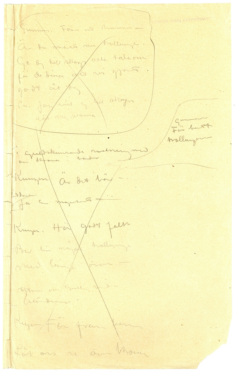 Manuskript, synopsis för "Prinsessan med trollöron" av John Bauer 1915, bestående av åtta sidor skrivna på fram- och baksidan av tåv vikta pappersark. Huvudsaklig skrift handskriven med blyerts och svart bläck. På sjätte sidan finns en skiss av ett troll. 
.
BREVAVSKRIFT:
.
[Sida 1]
Prinsessan
med
Trollöronen
Förslag
till
sagospel på Skansen
sommaren 1915.
.
[Sida 2]
Obs. Tomten
.
[Sida 3]
II
Ho Ho Ho - [överstruket: Små krypen] Ingen eld i berget
[överstruket: aldrig mera narra Dunseklamp.]
Rep säcken Mum Mum
[skrivet till höger och överstruket: -- -- du din krona
-- --
Tunga gullekronor finns många
i berget]
[överstruket: Nu lilla] (sippa hvit)
[inringad: 2]
Kryp i säcken . (blir du p---? i berget.
(Han fattar säcken för att bara
bort prinsessan) säta trollöronen på henne
f--? med oronen Så grann du är så grann 
du är
dansar [inringad: 1]
[understruket: Småtrollen]
-Dunseklamp Dunseklamp
Klampa och dunsa till ditt
berg. Dvärgarna röfva dina
skatter -
Dunseklamp släpper säcken och
rusar in i skogen
Scen VI
Huldrorna och småtrollen
komma fram X
[skrivet till höger: X Småtrollen undersöker henne
nyfiket. Huldrorna fingra
på hennes klädning. De dansa
kring henne. Sång]
[överstruket:Sem]
Prinsessan vågar titta på dem
med ett öga.
[överstruket: skogsfrun kommer]
En huldra [överstruket: skadar sin fot]
-gif mej dina skor
-gif mej dina skor -
de and Gif vår syster henne din skor
Prinsessan ger henne skon Huldrorna dansar bort i 
bakgrunden
[överstruket: En huldra fryser.]
-Gif oss din klädning 
Småtrollen
vi fryser i ---?
---?
5
.
[Sida 4]
[skrivet till vänster:
Liten sessa utan
krona och skor
lita på oss som i 
skogen bor
lita på oss som
i skogen bor.]
Prinsessan gifver [överstruket: henne] trollen sin
klädning
[understruket: småtrollen] som i skogs
brynet vaktat för Dunseklamp
varnar
- Dölj er Dölj er Dunseklamp
klampar i skögen -
”alla försvinna”
[inritad pil med texten: Sjungande]
Dunseklamp (kommer)
VII
Ho Hohoho -
[understruket: Gulleklumpsar, Silfverklumpar]
alla lågo där de skulle.
Hohoho [överstruket: småkrypen narra]
Dunseklamp -
mum mum
Liten Liten prinsesseklump
inte har du nån trollerump
[understruket: mum mum]
[skrivet till vänster: Han tar fram en 
svans [överstruket: som]
([överstruket: Han tänker] sätta trollsvans
på prinsessa och profvar
hur den skall sitta.
Prinsessan gråter)
-Mum Mum så grann du
blir så grann du blir.
Alla huldrorna och skogsfrun
.
[Sida 5]
komma och
dansa kring honom.
-Mycke guld har Dunseklamp
men perlor har han inga - 
”          ”        ”        ”
De strö perlor framför
honom - han glömmer
prinsessan och börjar fort blocka
Huldrorna dansa bort
altjemt ströende perlor
D. följer
Småtrollen efter dansande och
skrattande
VIII
Prinsessan är ensam
utan ---? skor och kädn-
hon stapplar gråtande fram
mot gården -
Man hör huldrornas röster
i skogen (Trädalfen visar var) [skrivet till höger: Obs
Träd [överskrivet: alfver flickor
(valer)]
Stackars den lilla sessan
”     ”     ”     ”
P. satte sig gråtande dåld
bakom [överskrivet: ??] stugtrappan
Huldran kommer skrattande
in [överstruket: på] Dunseklamp (ef--?) -
lill-säcken full med kulor
7
.
[Sida 6]
Granna klara perlor -
Tömmer säcken på marken
endast lite vatten rinner ut
Huldrorna skratta
- Dunseklamp har plockat dagg
”        ”        ”         ”
[överstruket: : Se i stora säcken din
Dunseklamp [inskrivet: ser den ut så] [överstruket: skumpar omkring
förtviflad]
Huldrorna
- Se i stora säcken din
Liten sessa len och fin
finns ej mer i säcken din -
Dunseklamp undersöker säcken
vänder den upp och ned
Huldrorna forsvinna
Ännu mer fortviflad skumpar
han omkring och rifver sitt hår - x
[inskrivet till vänster: x rasande hoppar han jamfota]
Huldrorna håna och skratta
Dunseklamp snurrar rundt
med händerna för öronen
och rusar bort. -
[inskrivet till vänster: -Voj voj stor skallk--? 
pinglar
voj voj så det låter.
[understruket:  Prinsessan sjunger en visa]
8
.
Not: på sidan finns en skiss av ett troll
.
[Sida 7]
stämpel: JÖNKÖPINGS LÄNS MUSEUM
P--?
[all text överstruken från översta till sista raden]
Riddarn hoppar av
hästen
sätter kronan på 
prinsessans hufvud (--?
fa--? fa-t
Pr--? Mats -
Pappa kung
o.s.v.
Petter[?]
Hade jag bara vetat 
att det var prins--?
så - 
209
.
[Sida 8]
Samma bild som föregående, sida 7