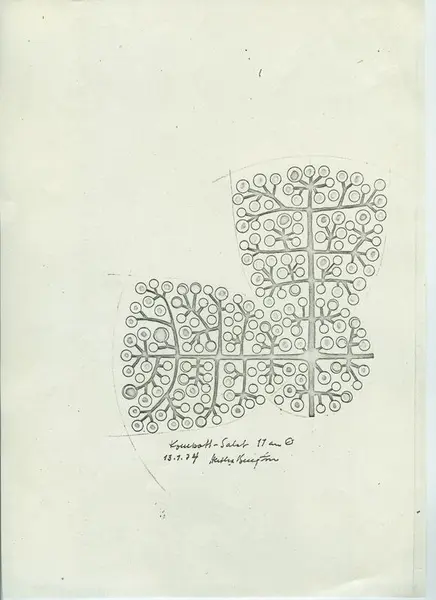 Glas och porslin [skiss]