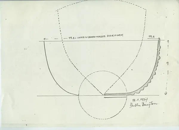 Glas och porslin [skiss]