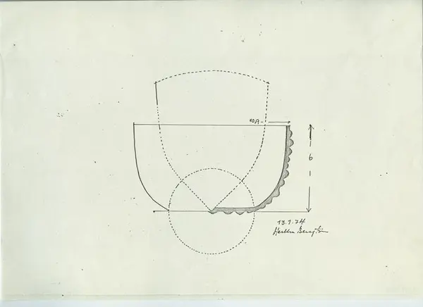 Glas och porslin [skiss]