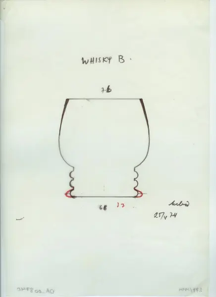 Glas och porslin [skiss]