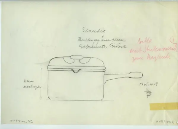 Glas och porslin [skiss]