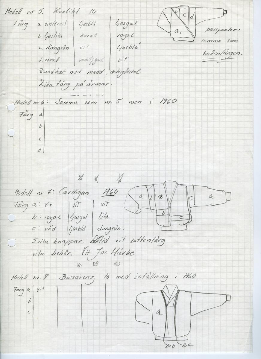 Skisser till olika herr, dam, barn och babykläder. Postorderkatalog, JACIE, Sommaren 1988 dam och barnkläder.