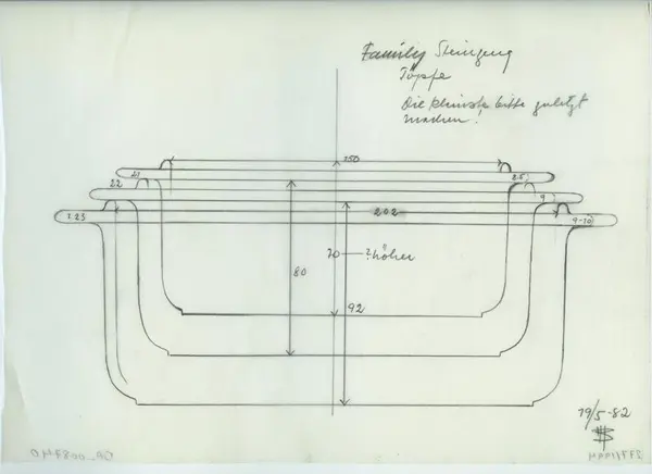 Glas och porslin [skiss]