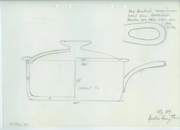 Glas och porslin [skiss]