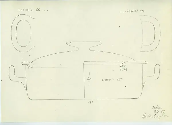 Glas och porslin [skiss]