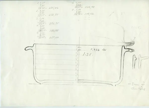 Glas och porslin [skiss]