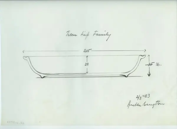 Glas och porslin [skiss]