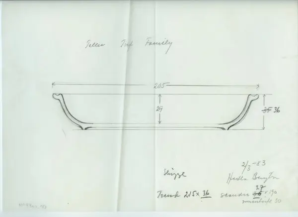Glas och porslin [skiss]
