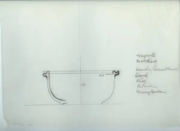 Glas och porslin [skiss]