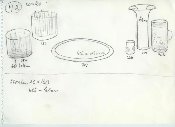 Glas och porslin [skiss]