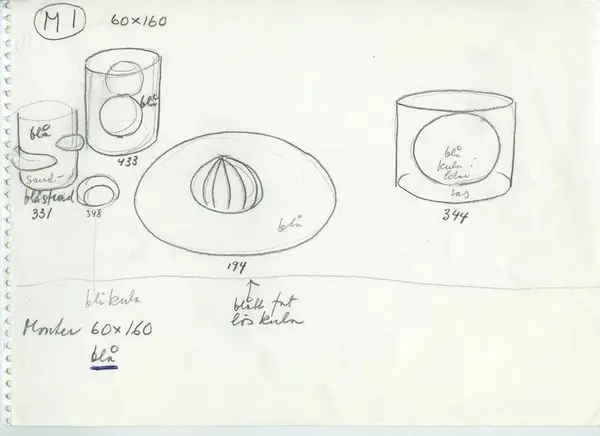 Glas och porslin [skiss]