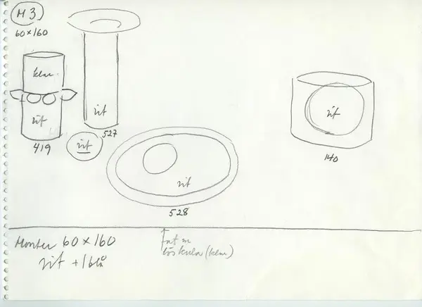Glas och porslin [skiss]
