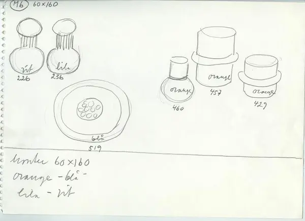 Glas och porslin [skiss]