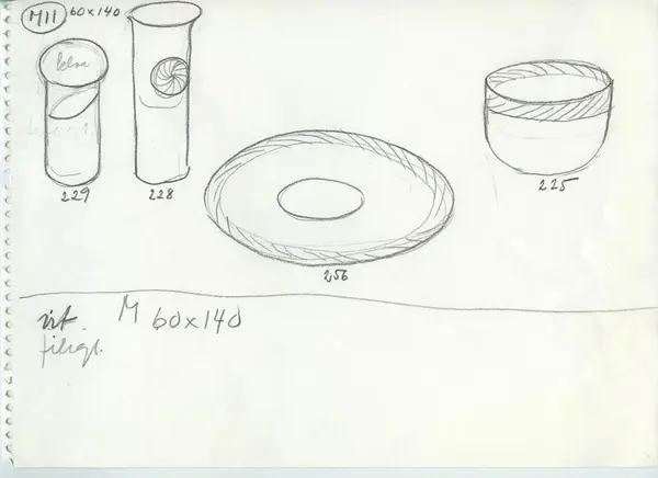 Glas och porslin [skiss]