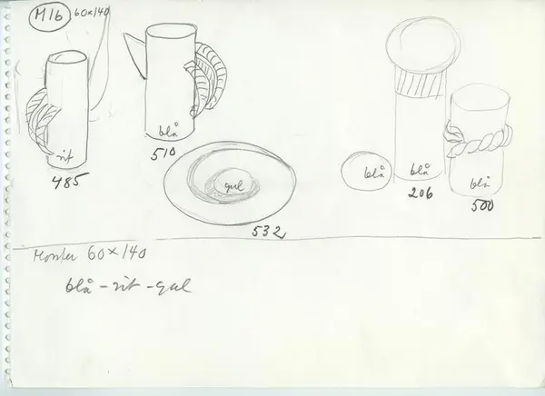 Glas och porslin [skiss]