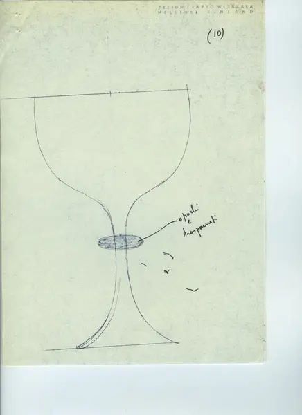 Glas och porslin [skiss]