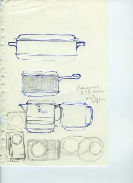 Glas och porslin [skiss]