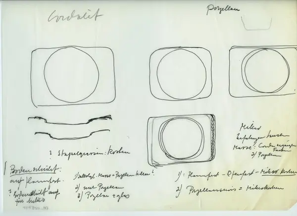 Glas och porslin [skiss]