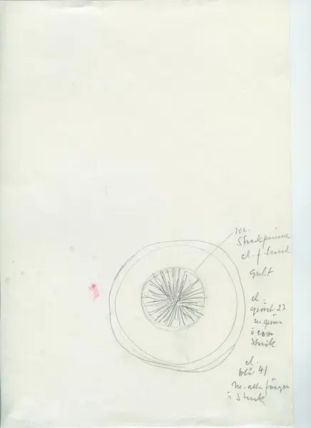 Glas och porslin [skiss]