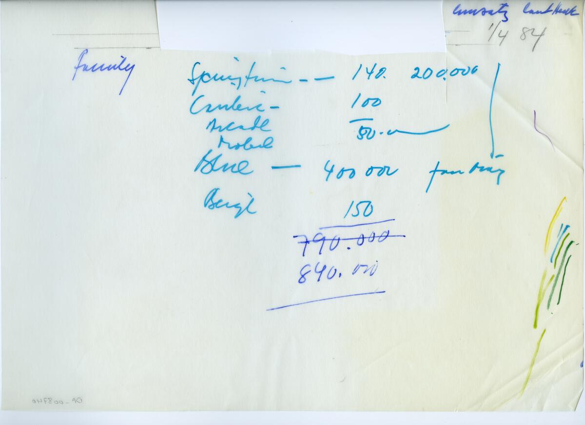 Skisser och referensmaterial till olika porslin- och glasföremål som grytor, kannor, koppar med fat, servisglas m.m. Bland annat formgivning för Rosenthal. Några skisskopior av Tapio Wirkkalas formgivning för Venini - inspirationsmaterial?