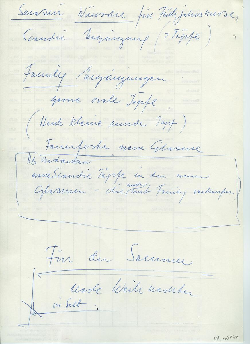 Skisser och referensmaterial till olika porslin- och glasföremål som grytor, kannor, koppar med fat, servisglas m.m. Bland annat formgivning för Rosenthal. Några skisskopior av Tapio Wirkkalas formgivning för Venini - inspirationsmaterial?