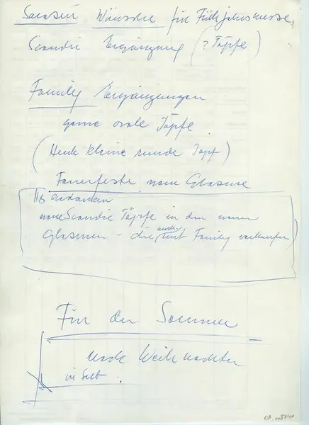 Glas och porslin [skiss]