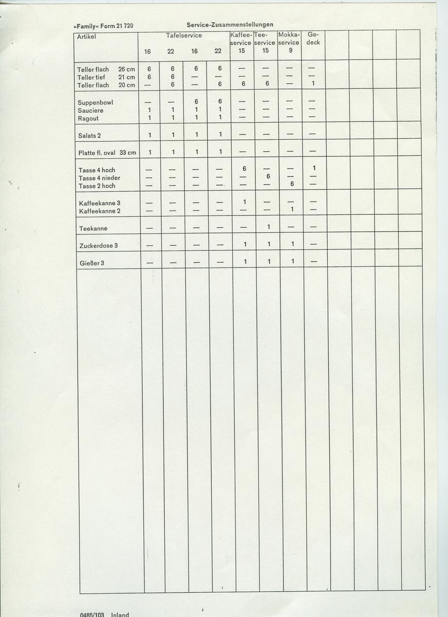 Skisser och referensmaterial till olika porslin- och glasföremål som grytor, kannor, koppar med fat, servisglas m.m. Bland annat formgivning för Rosenthal. Några skisskopior av Tapio Wirkkalas formgivning för Venini - inspirationsmaterial?
