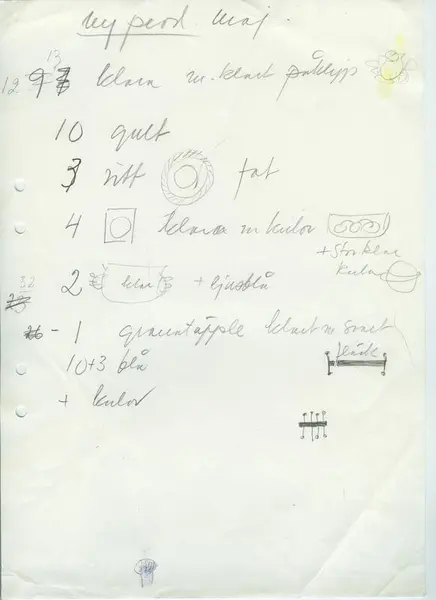 Glas och porslin [skiss]