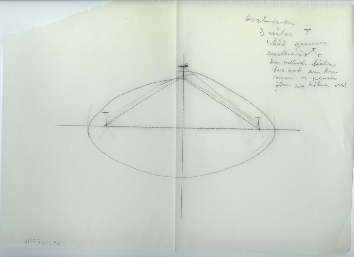 Skisser och referensmaterial till olika porslin- och glasföremål som grytor, kannor, koppar med fat, servisglas m.m. Bland annat formgivning för Rosenthal. Några skisskopior av Tapio Wirkkalas formgivning för Venini - inspirationsmaterial?