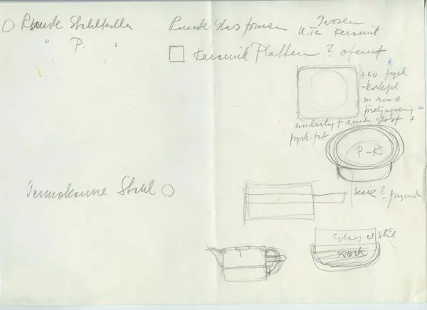 Glas och porslin [skiss]