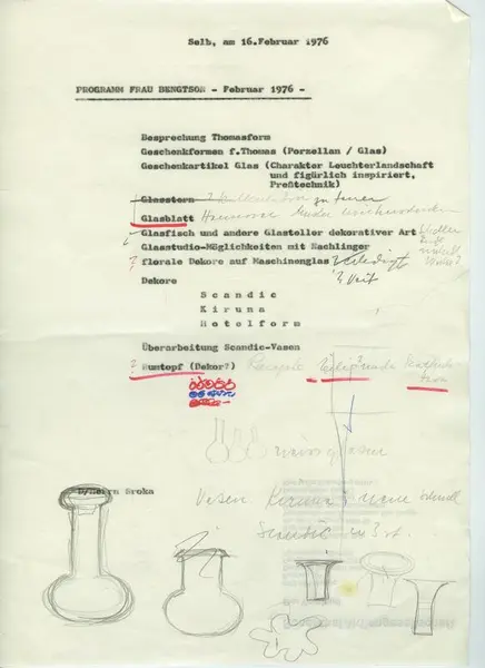 Glas och porslin [skiss]