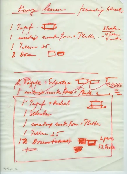 Glas och porslin [skiss]