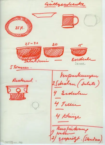 Glas och porslin [skiss]