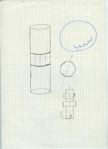 Glas och porslin [skiss]