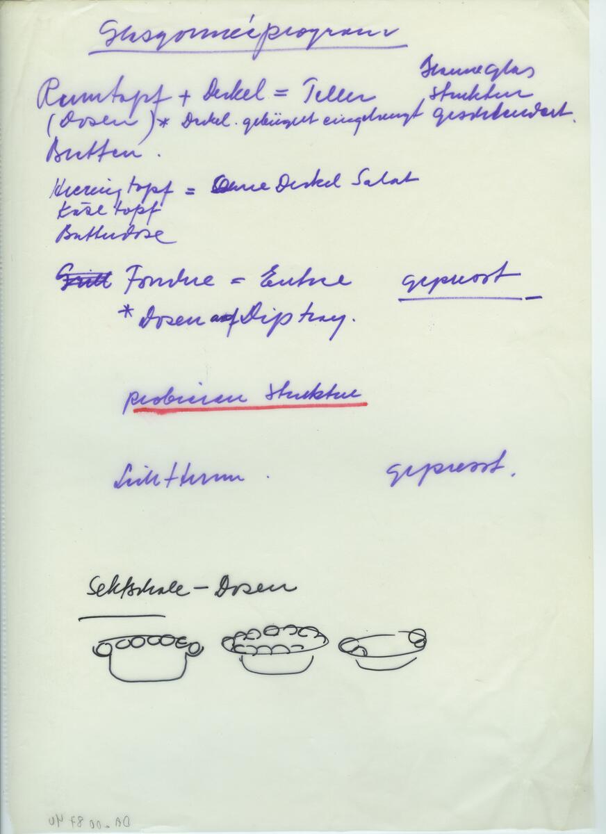 Skisser och referensmaterial till olika porslin- och glasföremål som grytor, kannor, koppar med fat, servisglas m.m. Bland annat formgivning för Rosenthal. Några skisskopior av Tapio Wirkkalas formgivning för Venini - inspirationsmaterial?