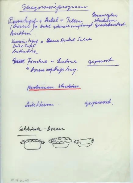 Glas och porslin [skiss]