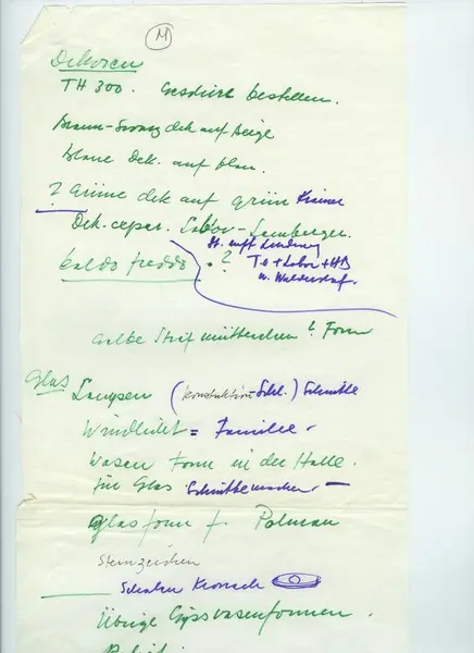 Glas och porslin [skiss]