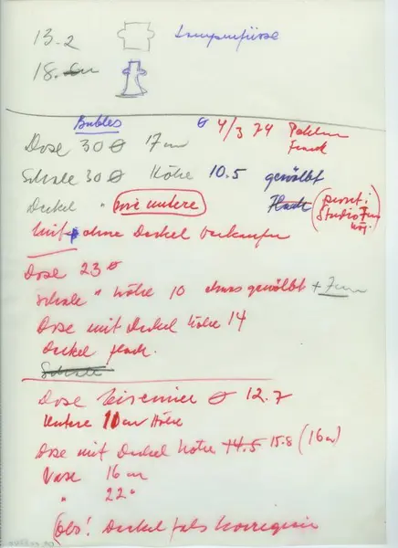 Glas och porslin [skiss]