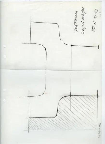 Glasföremål [skiss]