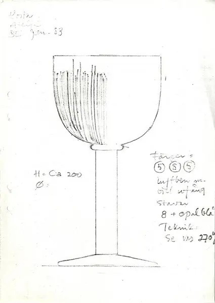 Glasföremål [skiss]