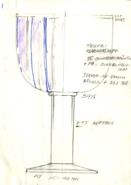 Glasföremål [skiss]