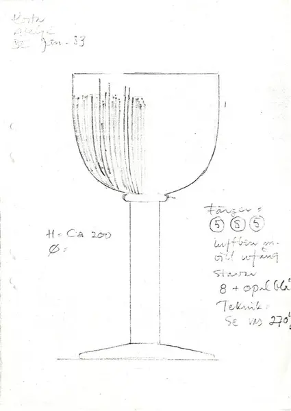 Glasföremål [skiss]