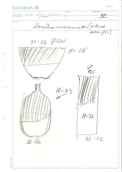 Glasföremål [skiss]