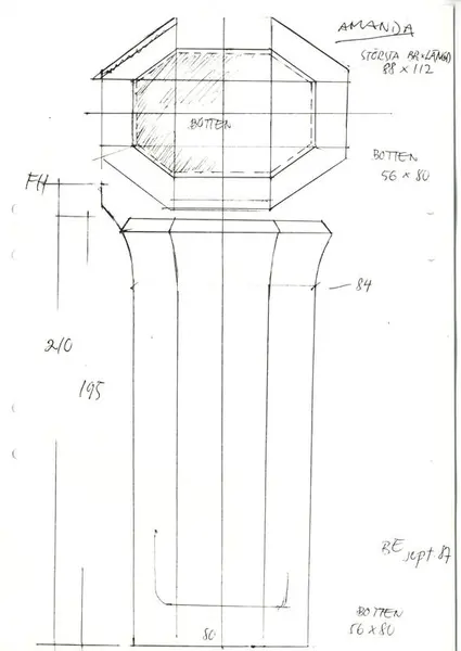 Glasföremål [skiss]
