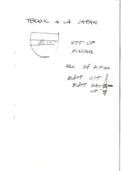 Glasföremål [skiss]