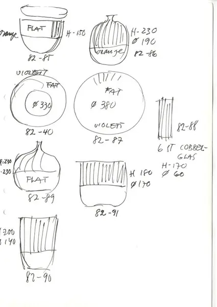 Glasföremål [skiss]