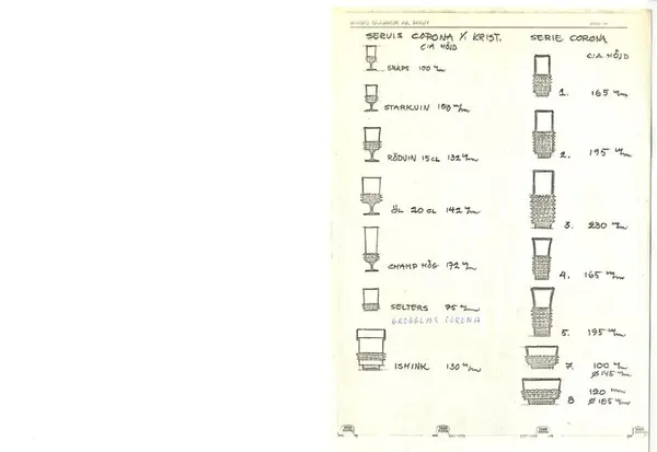 Glasföremål [skiss]